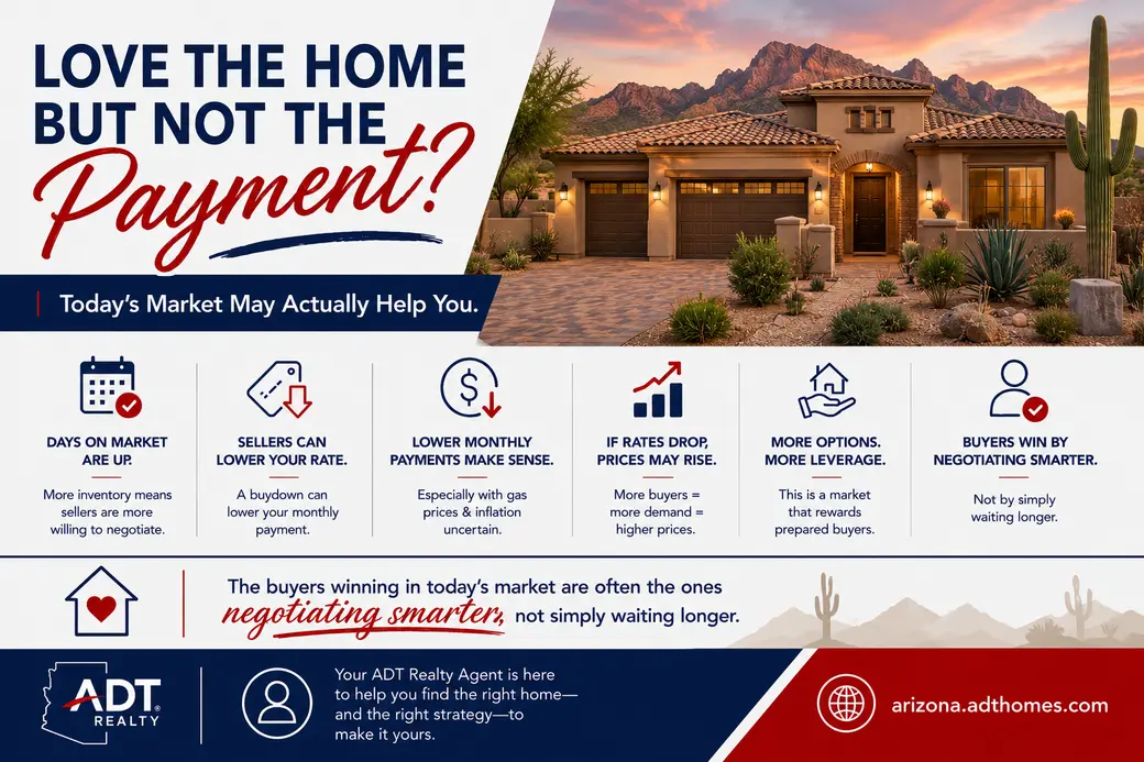 Love the Home But Not the Payment? Arizona Buyers May Have More Opportunity Than They Realize  Arizona’s housing market is changing — and for buyers, that may not be a bad thing.  Over the past few ye