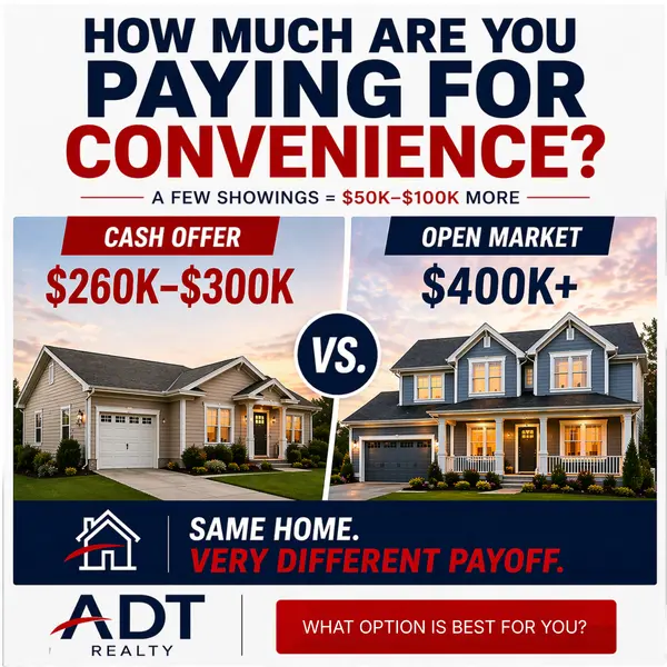 How Much Are You Willing to Pay for Convenience? If you’ve been thinking about selling your home in Arizona, you’ve probably seen the ads:   “We’ll buy your home for cash”   “No showings, no repairs” ,Michael Dingman