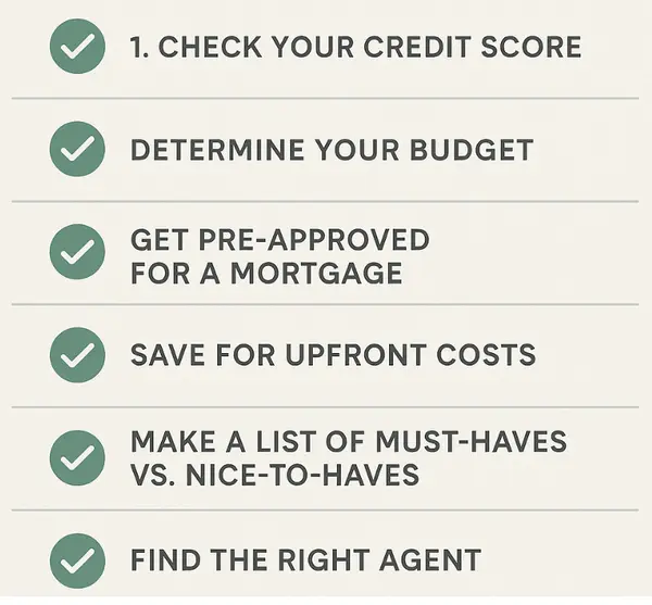 feature image of First-Time Home Buyer Checklist: What to Do Before You Start House Hunting