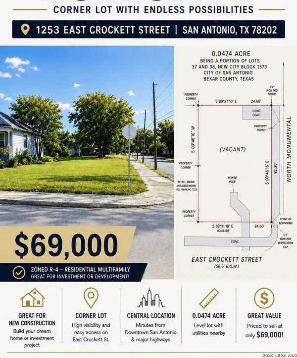 1253 Crockett, San Antonio, TX 78202