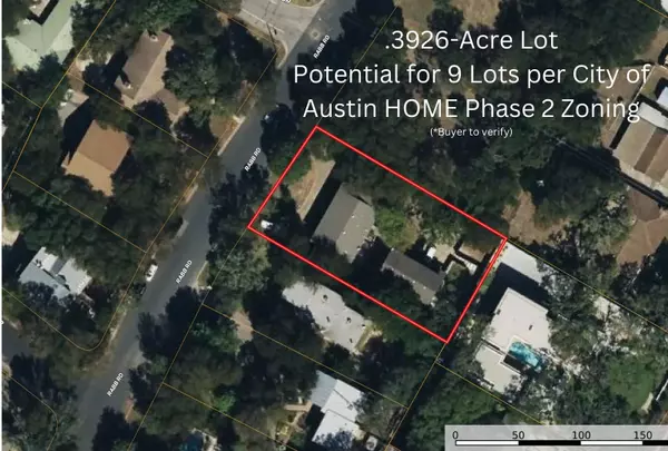 2105 Rabb Rd, Austin, TX 78704-3953