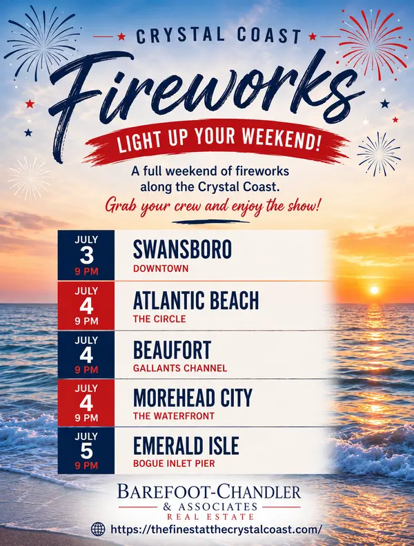 Celebrate Independence Day on North Carolina's Crystal Coast: Your Complete Fireworks Guide for 2026