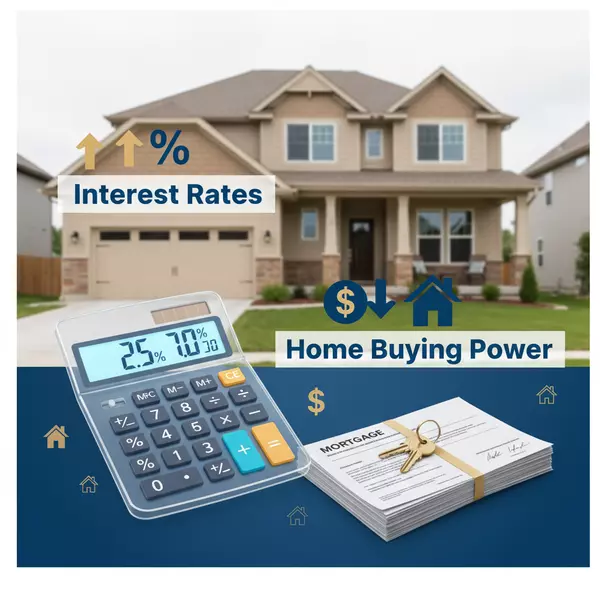How Today’s Interest Rates Affect Your Home Buying Power in 2025