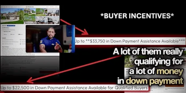 Down Payment Assistance: The Buy & Sell Solution Every Homeowner Should Know