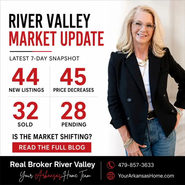 feature image of Market Update 08/20/26