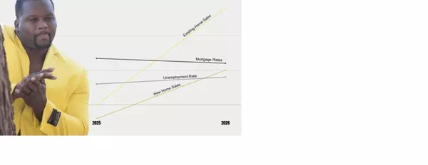 2026 Housing Forecast: What to Expect in the Dallas-Fort Worth Real Estate Market