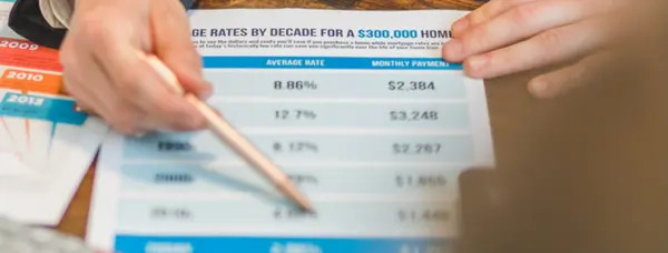 Mortgage Rates Hit an 11-Month Low: Here's What That Means for Your Buying Power,Tristan Phillips