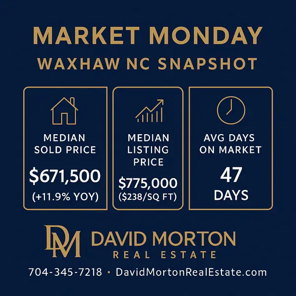  Market Monday: Waxhaw Edition 11/3/2025,David Lee Morton