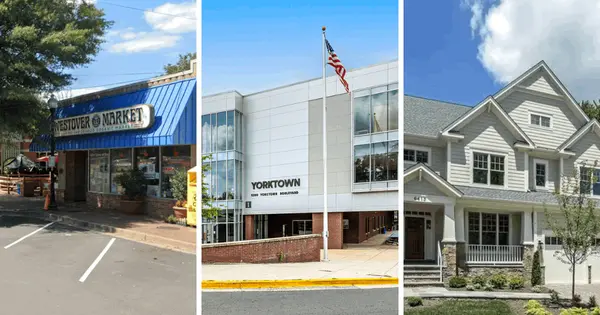 feature image of Westover, Yorktown, or Williamsburg? Three Questions That Tell You Where You Actually Belong