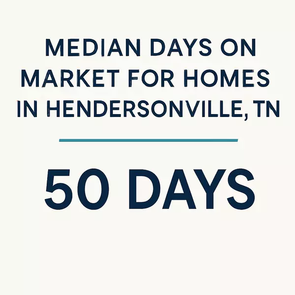 What Is the Median Days on Market for Homes in Hendersonville, TN?