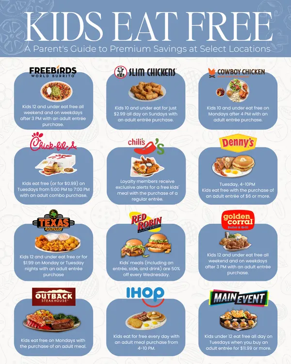 Kids Eat Free in DFW This Summer