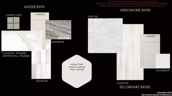 18302 Rhone River, San Antonio, TX 78256