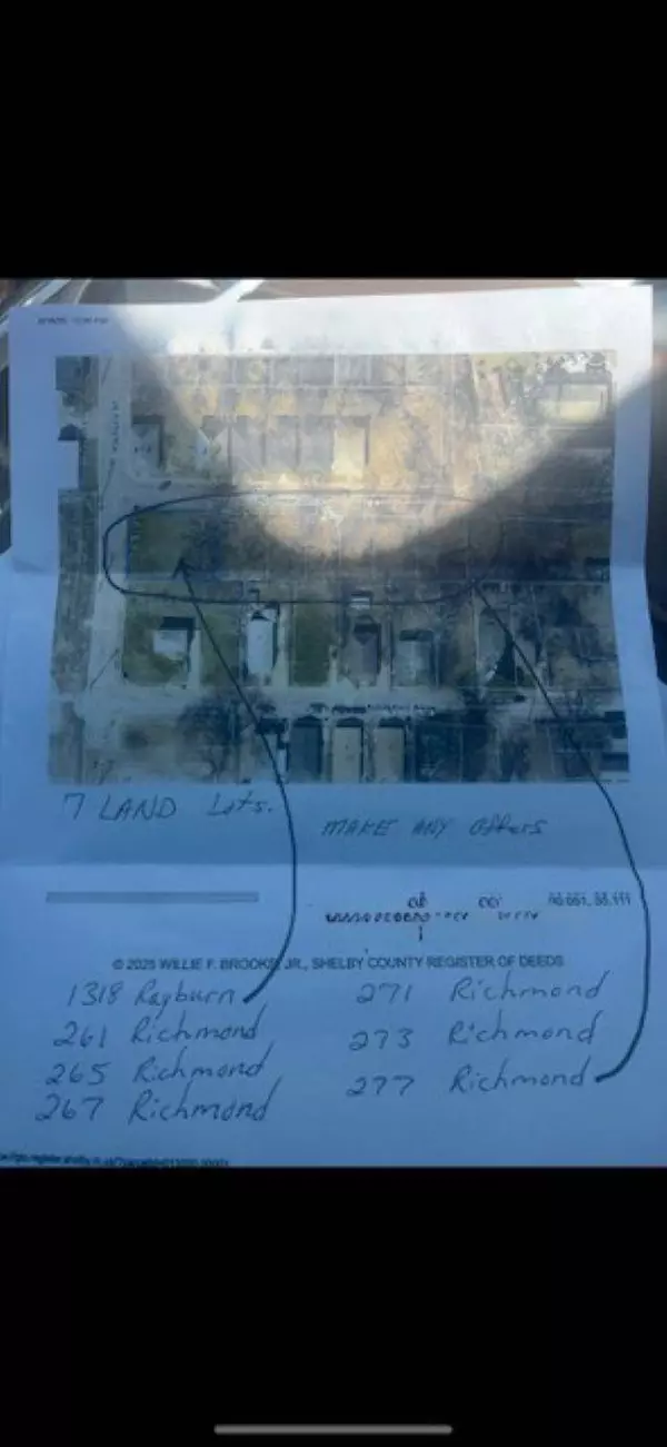 261 RICHMOND AVE, Memphis, TN 38106