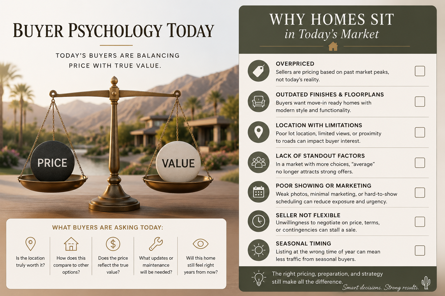 today's buyer psychology