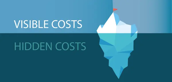 The Hidden Costs of Buying in Central Florida No One Talks About