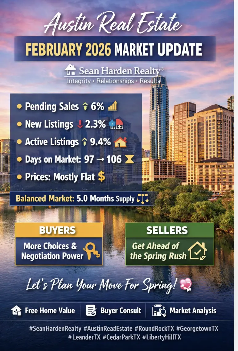Sean Harden Realty Newsletter - February 2026