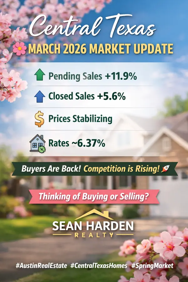 feature image of  April 2026 Central Texas Housing Market Update