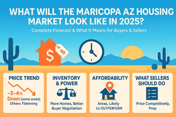 What Will the Maricopa AZ Housing Market Look Like in 2025? Complete Forecast,James Sanson