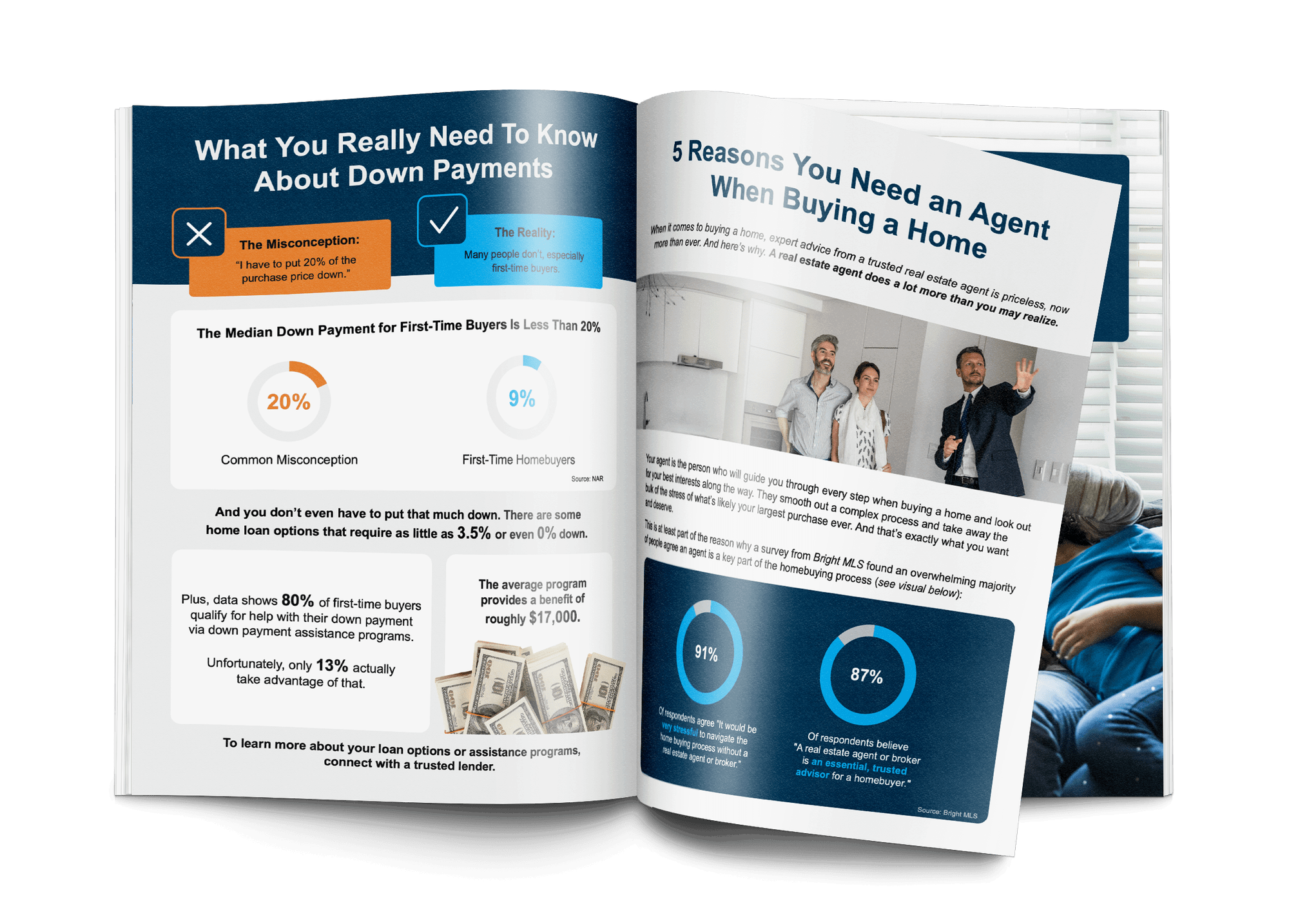 Buying Guide
