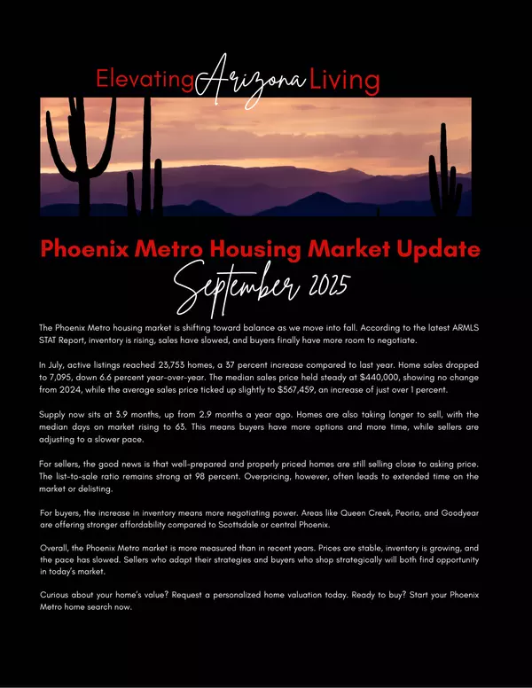 Phoenix Metro Housing Update - September 2025 