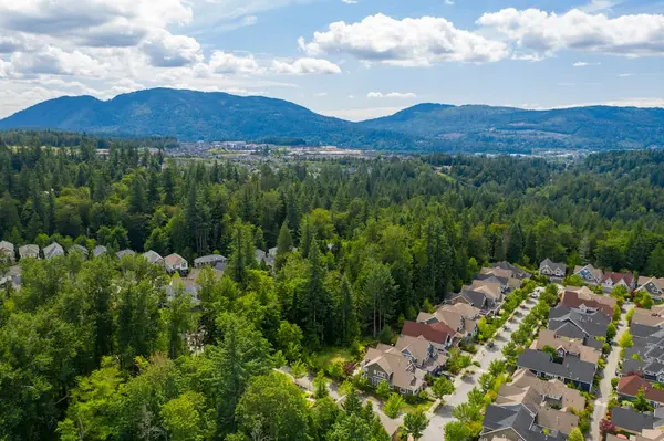 Trossachs homes for sale