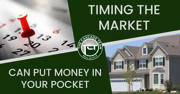 Timing the Market can put Money in your Pocket