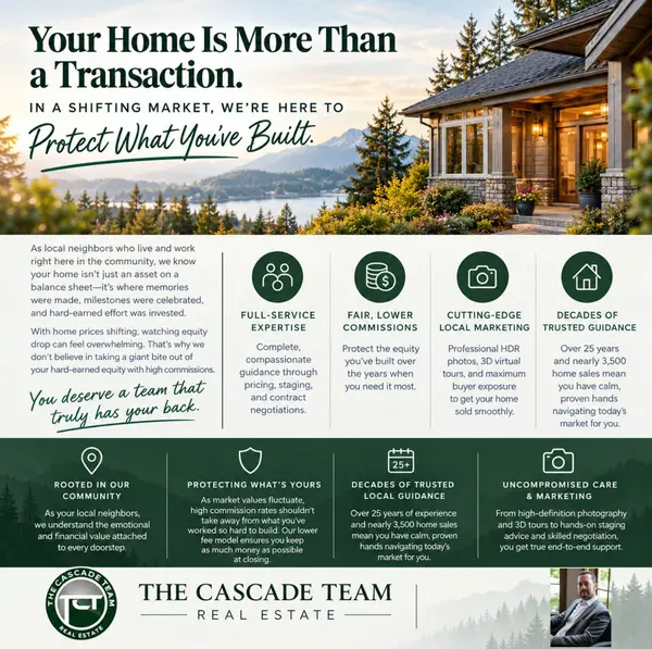 Your Home Is More Than a Transaction