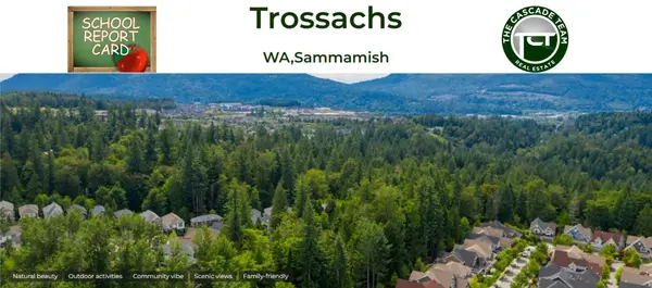 Neighborhood Spotlight: Trossachs in Sammamish – Schools Report