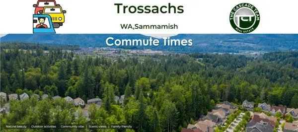 How is the commute traffic getting to the highway from Trossachs