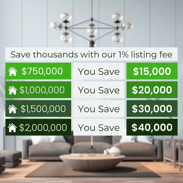 Sell your home as low as 1%