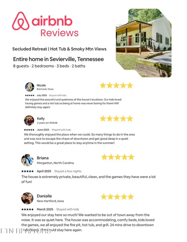 3401 Mountain Overlook WAY, Sevierville, TN 37876