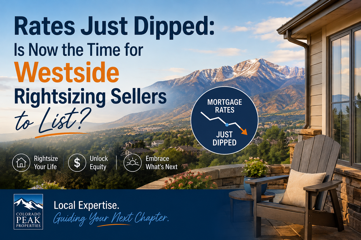 Rates dipped - time to list?