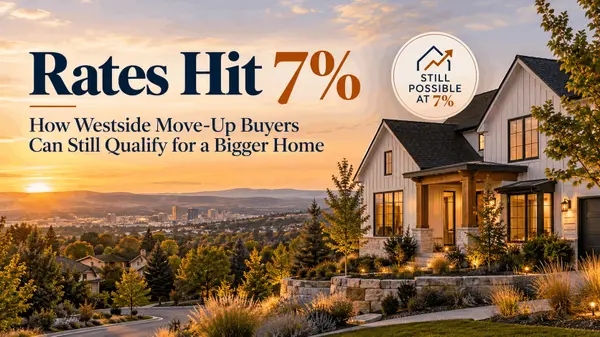 Rates Hit 7%: How Westside Move-Up Buyers Can Still Qualify for a Bigger Home | Colorado Peak Properties