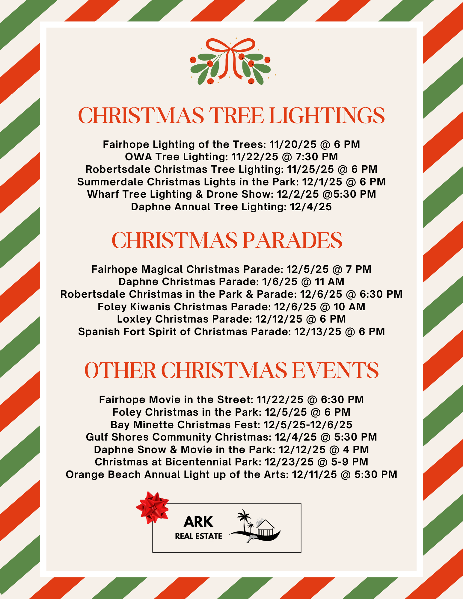 Christmas Things To Do Fairhope/Baldwin County