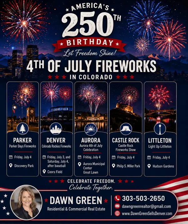 Looking for "4TH OF JULY FIREWORKS" around Denver Metro and Colorado?