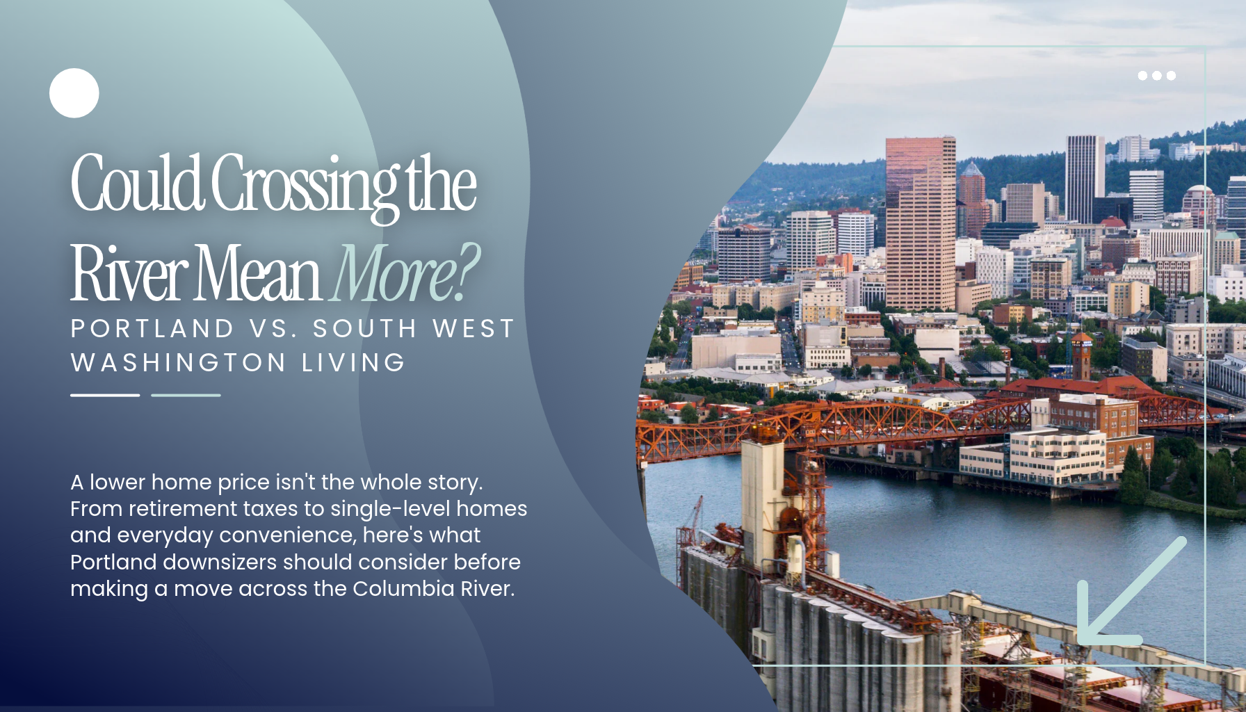 “Portland Oregon downsizing and relocation guide comparing Portland, Vancouver Washington, and nearby Southwest Washington communities for homeowners considering lower-maintenance homes, retirement costs, and cross-river living.”