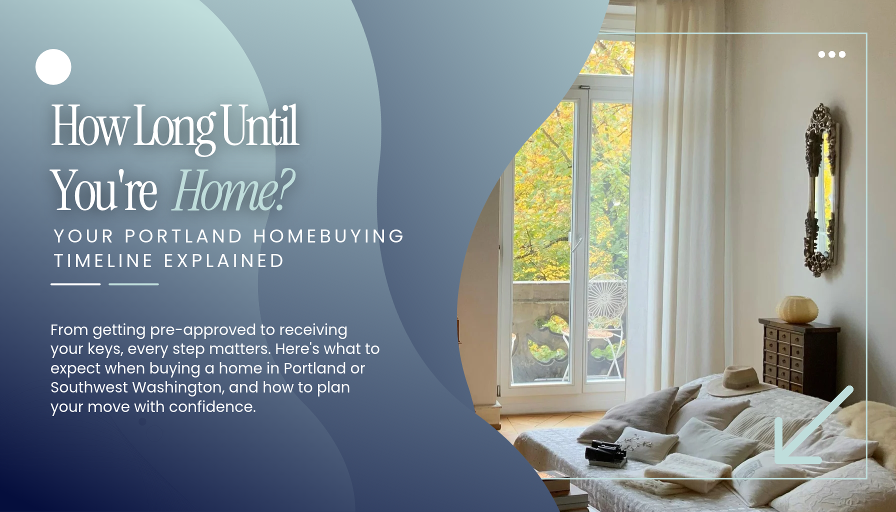 “Portland Oregon and Southwest Washington homebuying timeline, covering mortgage pre-approval, house hunting, making an offer, home inspections, and closing on a home.”
