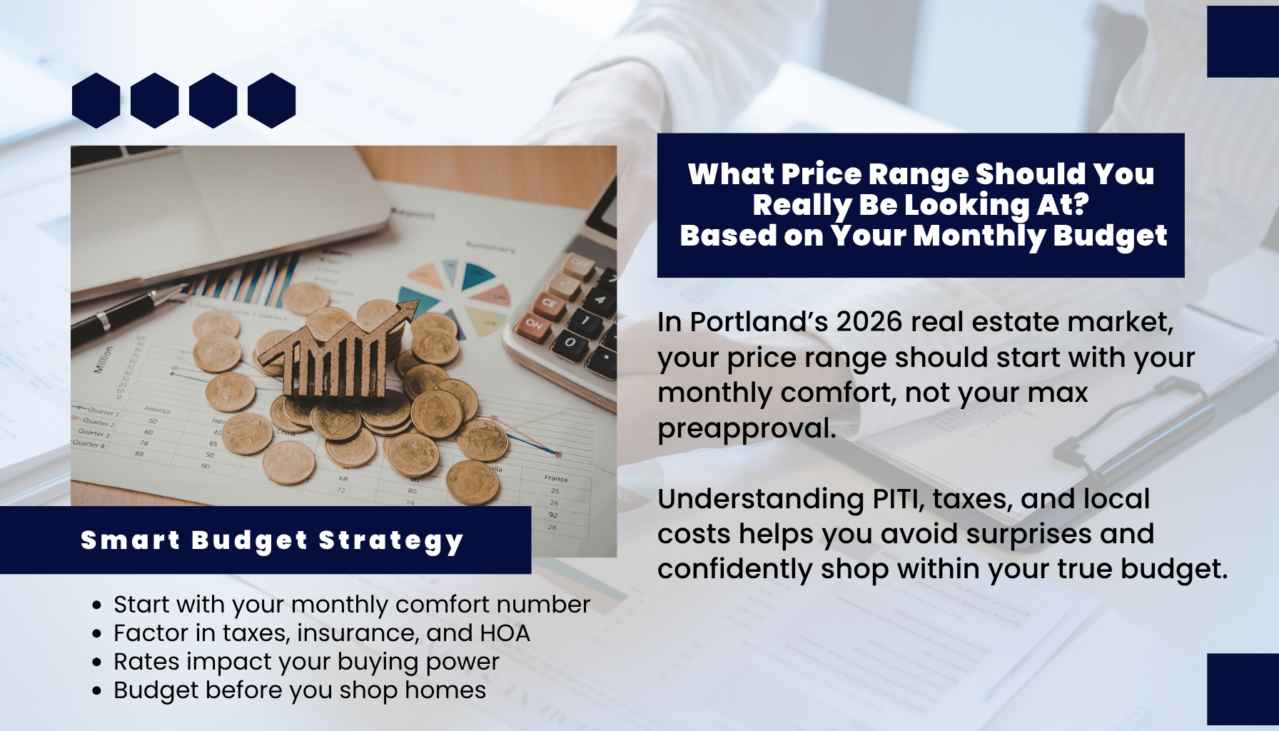 “Home price budgeting concept in Portland Oregon with calculator and coins illustrating how to determine your home price range based on monthly budget in 2026.”