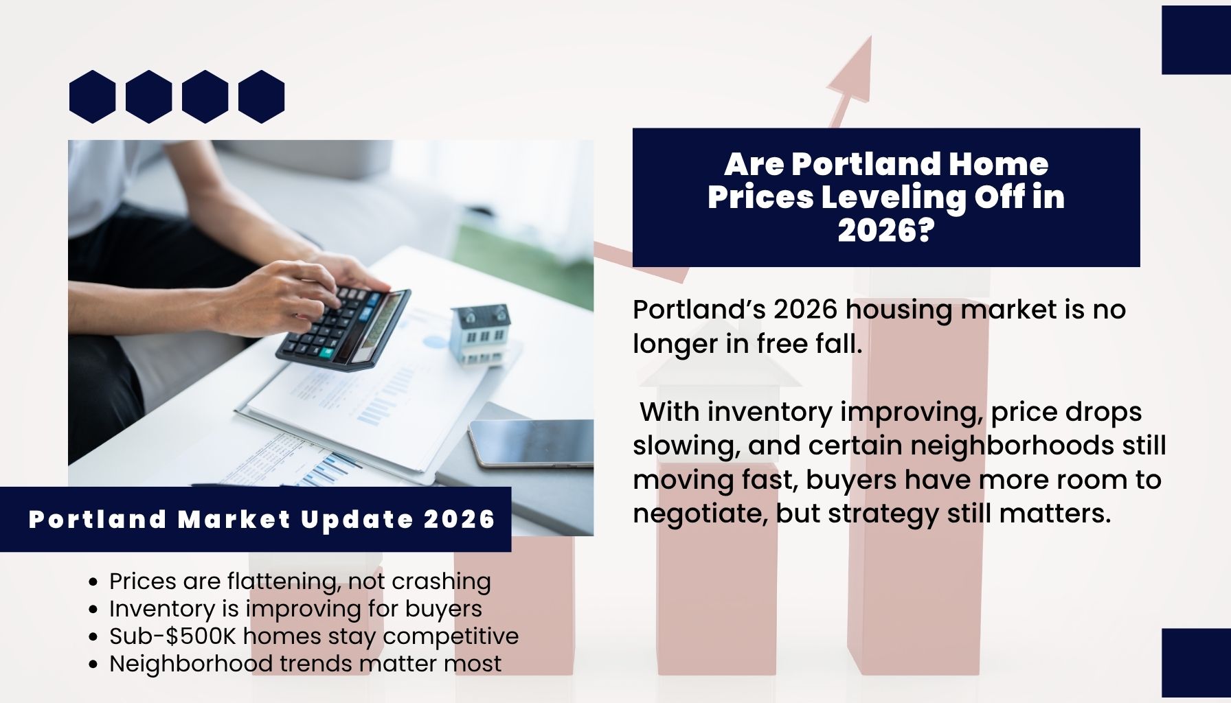 “Portland Oregon housing market update 2026 showing home prices leveling off with improving inventory and buyer negotiation opportunities.”