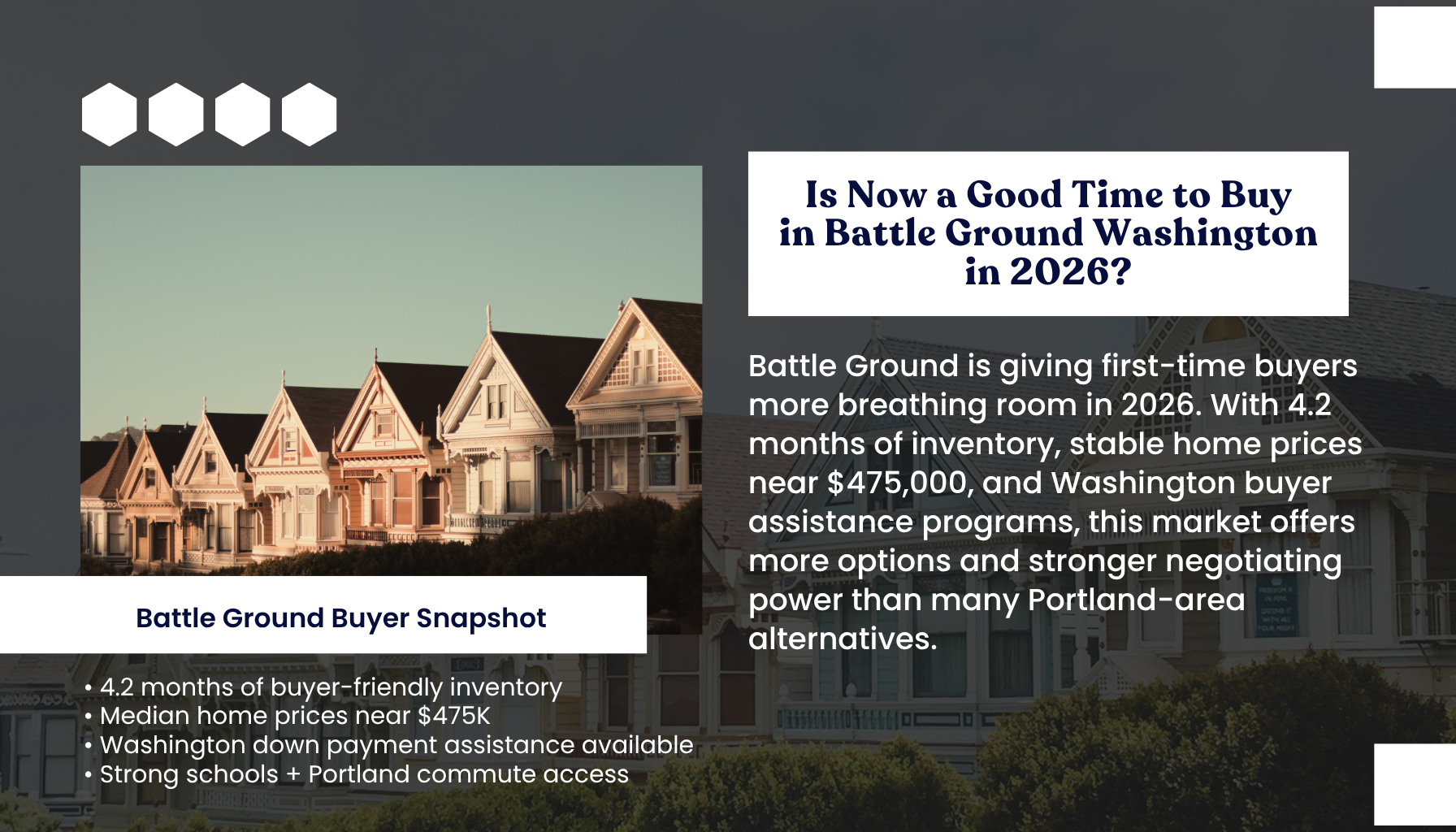 Battle Ground Washington real estate market infographic explaining whether 2026 is a good time for first-time buyers based on inventory, home prices, and buyer assistance programs.”