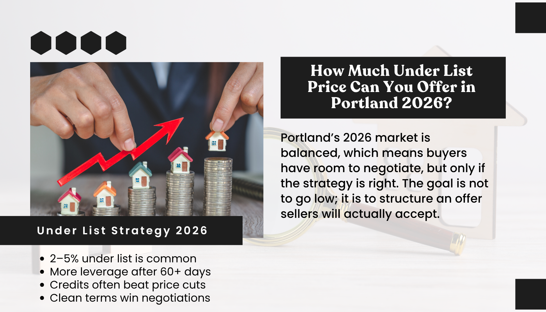 Portland Oregon real estate 2026 under list price strategy showing how much buyers can offer below asking price with negotiation leverage and market timing.