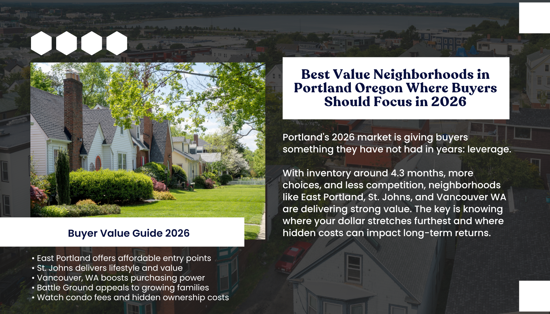 Portland Oregon neighborhood guide infographic highlighting the best value neighborhoods for home buyers in 2026, including East Portland, St. Johns, Vancouver WA, and Battle Ground with affordability and lifestyle insights.”