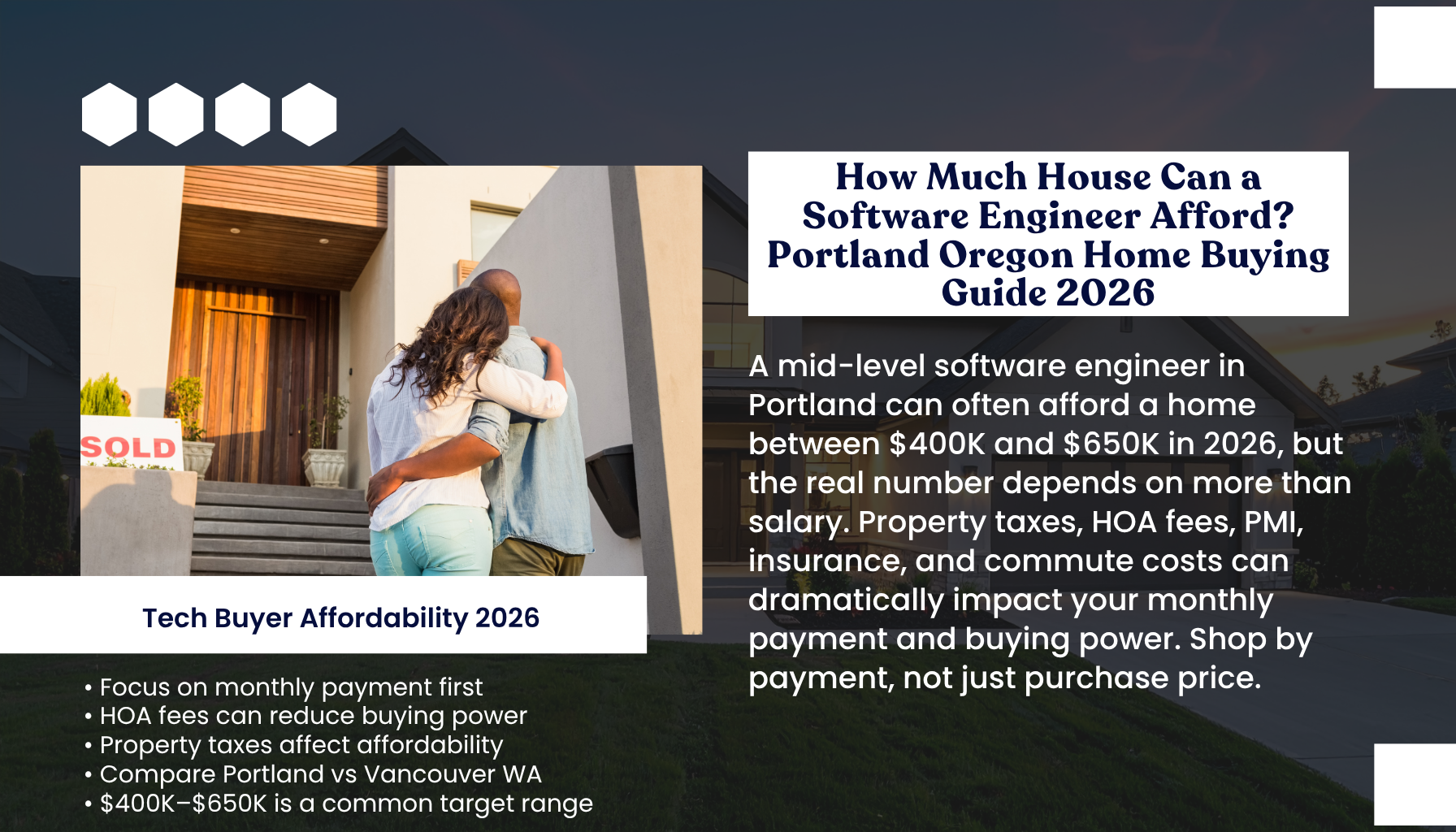 “Portland Oregon home affordability infographic explaining how much house a mid-level software engineer can afford in 2026, including monthly payment planning, HOA fees, property taxes, and home buying costs.”