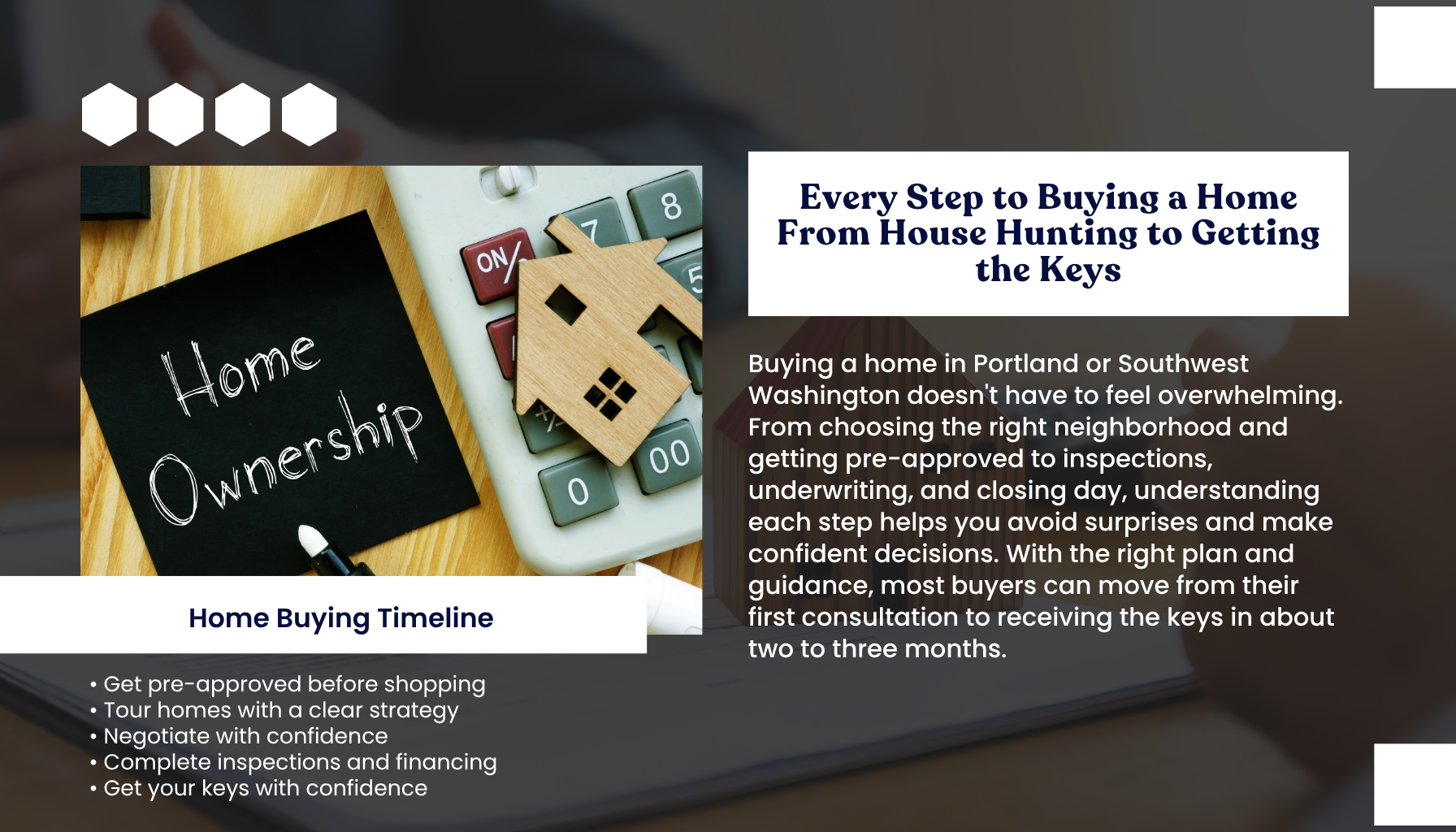 "Portland Oregon home buying timeline infographic explaining every step of purchasing a home in 2026, from mortgage pre-approval and house hunting to inspections, underwriting, closing, and receiving the keys."