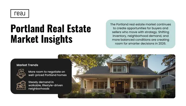 Renting vs Buying in Portland Right Now: A 5‑Year Cost Comparison,Lisa Mehlhoff