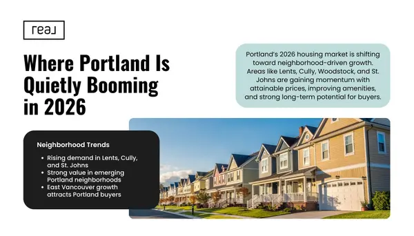 Where Portland Is Quietly Booming in 2026: Neighborhoods to Watch,Lisa Mehlhoff