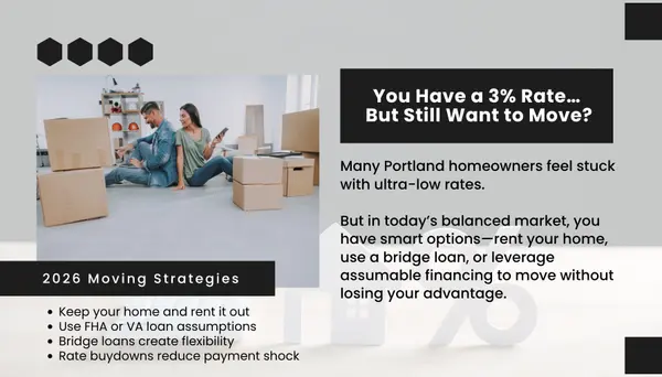 You Have a 3% Rate but Want to Move: Real Options for Portland Homeowners in 2026