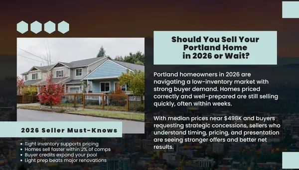 Concessions, Credits, and Closing Costs: What Portland Sellers Are Actually Paying for in 2026,Lisa Mehlhoff
