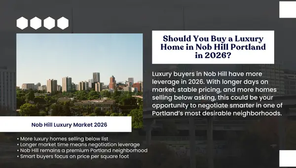 Should You Buy a Luxury Home in Nob Hill, Portland Oregon in 2026? Is now a good time to buy a luxury home in Nob Hill Portland Oregon 2026?