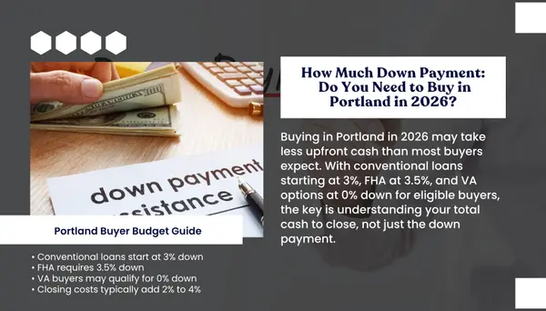 How much down payment do you need to buy in Portland Oregon in 2026
